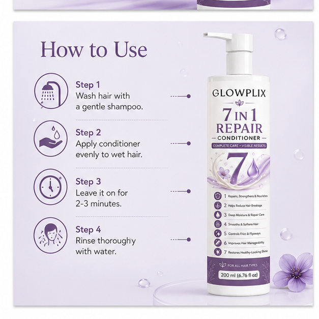 Glowplix 7 in 1 Repair Conditioner for All Hair Types, 200 ml