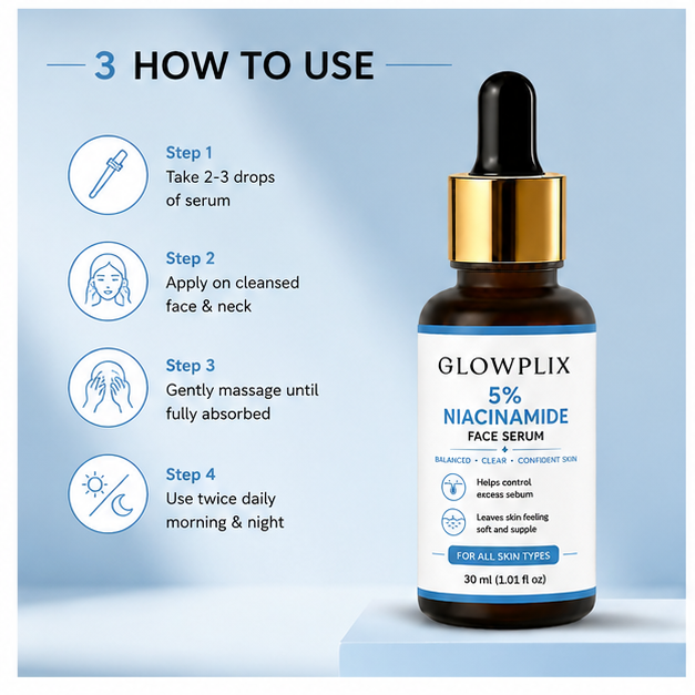 GLOWPLIX 5% Niacinamide Face Serum | Lightweight Daily Facial Serum for Balanced & Smooth-Looking Skin | Helps Control Excess Sebum | Suitable for All Skin Types | 30 ml