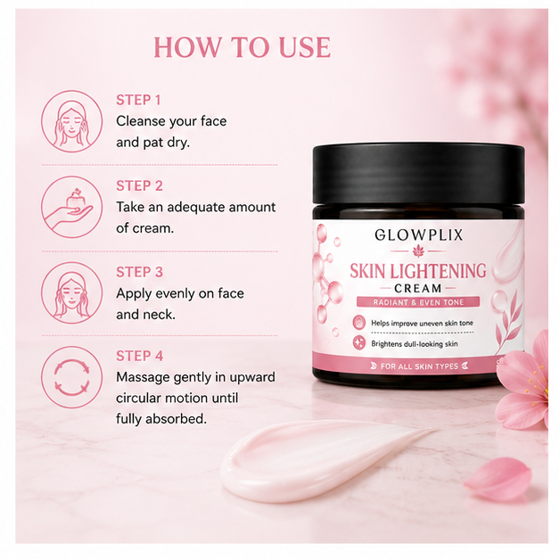 Glowplix Skin Lightening Cream, 50 g