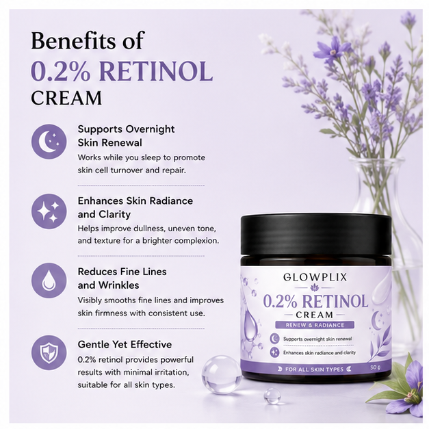 Glowplix 0.2% Retinol Cream for All Skin Types, 50 g