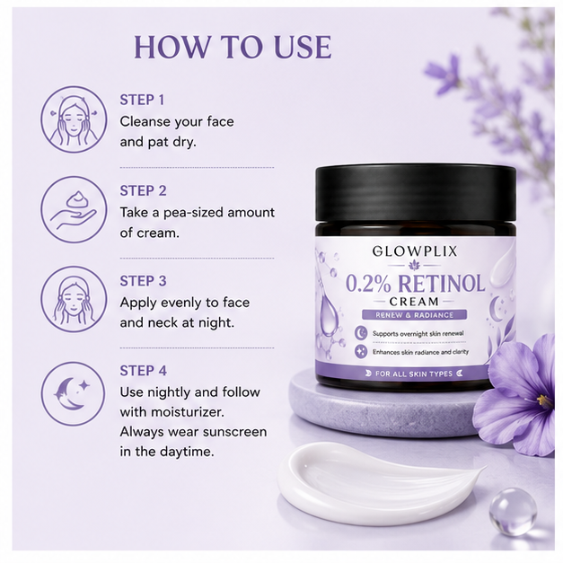 Glowplix 0.2% Retinol Cream for All Skin Types, 50 g