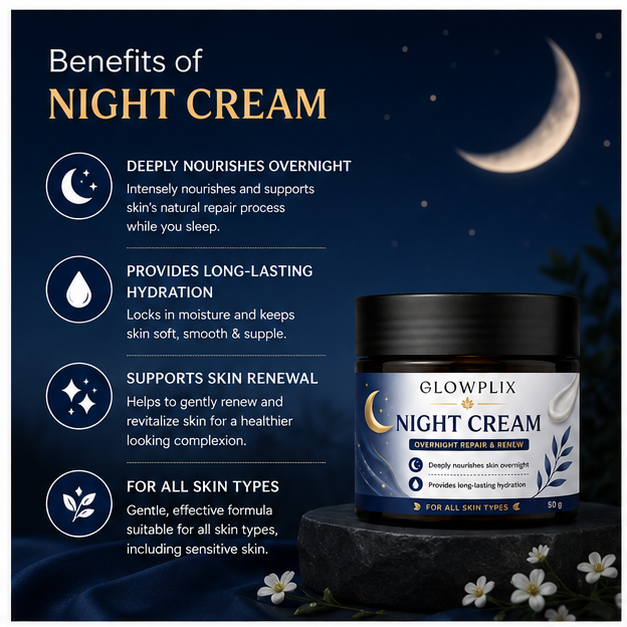 Glowplix Night Cream Overnight Repair and Renew, 50 g