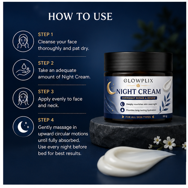 Glowplix Night Cream Overnight Repair and Renew, 50 g