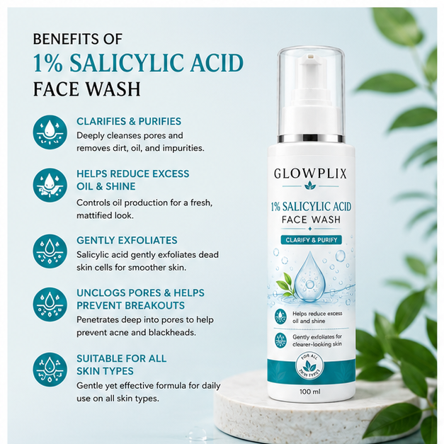 GLOWPLIX 1% Salicylic Acid Face Wash | Deep Cleansing Daily Facial Cleanser for Oily & Blemish-Prone Skin | Helps Control Excess Oil, Gently Exfoliates & Promotes Clear-Looking Skin | 100 ml