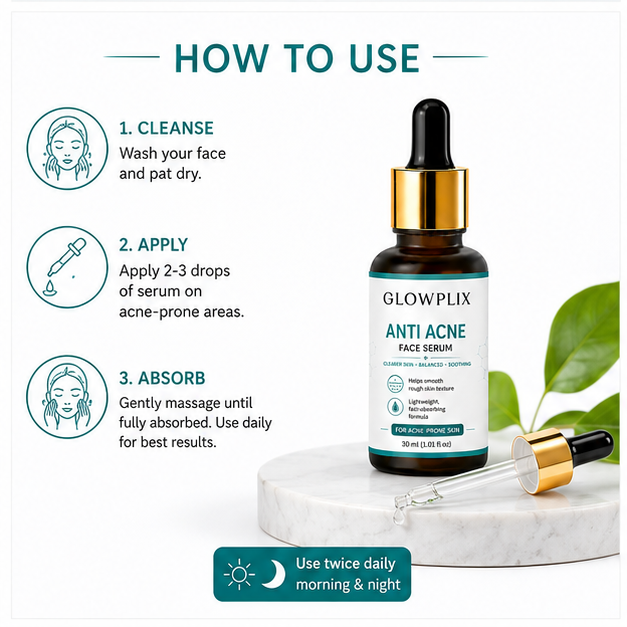 GLOWPLIX Anti Acne Face Serum, Lightweight Fast-Absorbing Facial Serum for Acne-Prone & Rough-Looking Skin, Supports Clear & Balanced-Looking Skin, 30 ml